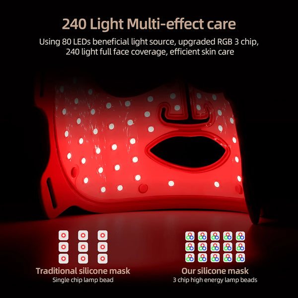 7-Colors-Photon-Silicone-Face-LED-Mask-3D-Facial-Beauty-Mask-Red-Light-Therapy-Skin-Care.jpg