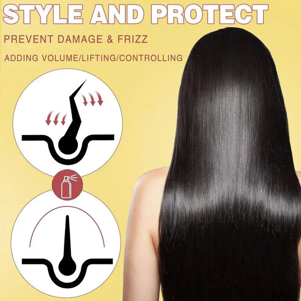 GOIPLE-Thermal-Protector-from-Hot-Blow-Dry-Damage-6-8-fl-oz-Heat-Protection-Spray-Anti.jpg